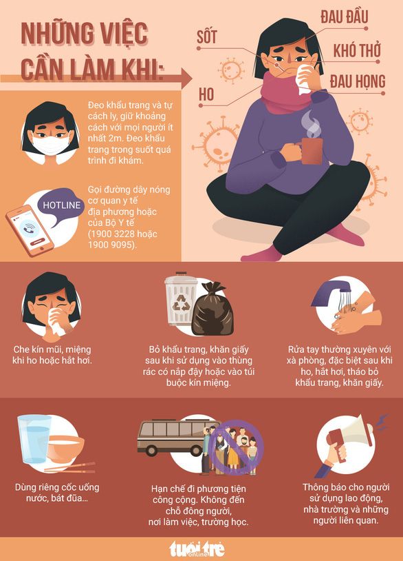 NÓNG: TP.HCM phát hiện ca nhiễm COVID-19 từ Hải Dương 3