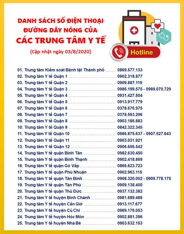 NÓNG: TP.HCM phát hiện ca nhiễm COVID-19 từ Hải Dương 4