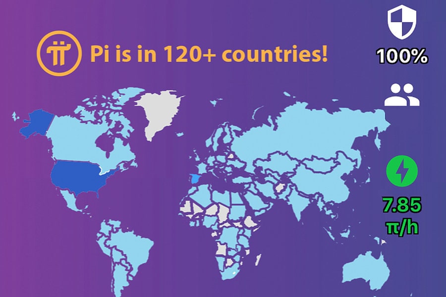 Đồng Pi Network bao giờ lên sàn? đã lên sàn chưa?