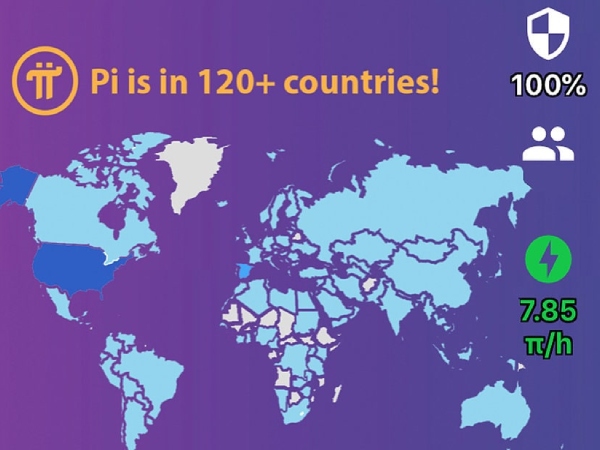 Đồng Pi Network bao giờ lên sàn? đã lên sàn chưa?