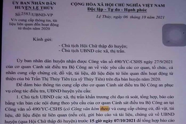 Bộ Công an ‘truy’ chứng cứ liên quan hoạt động từ thiện của Thủy Tiên