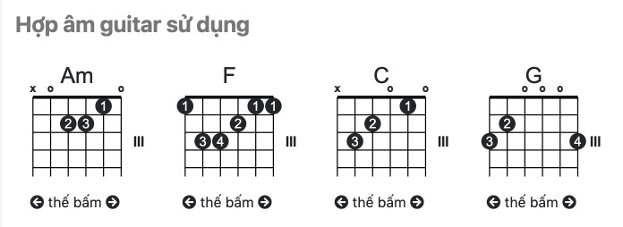 Hợp âm cưa là đổ