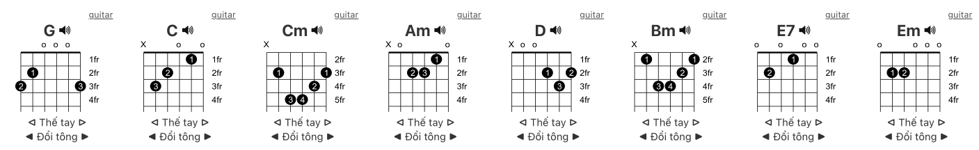 hợp âm bài hát dịu dàng em đến