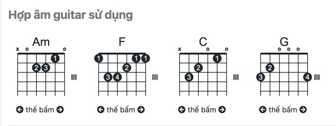 Hợp âm mẹ - trung tự