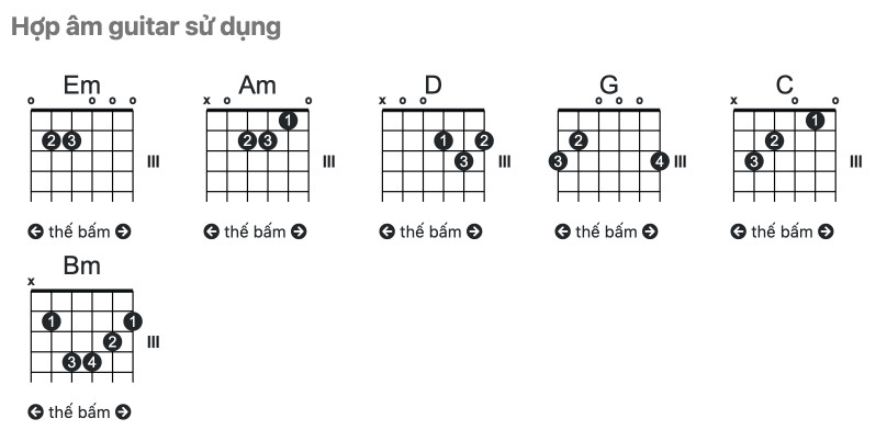 hợp âm rồi tới luôn