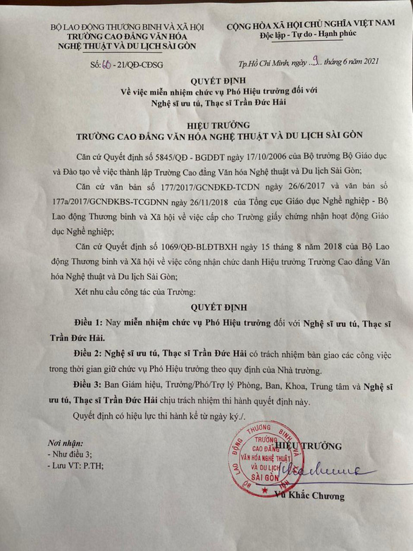 Nghệ sĩ Đức Hải bị cho thôi chức phó hiệu trưởng sau những lùm xùm phát ngôn thô tục - Ảnh 1. Nghệ sĩ Đức Hải bị cho thôi chức phó hiệu trưởng sau những lùm xùm phát ngôn thô tục - Ảnh 1.