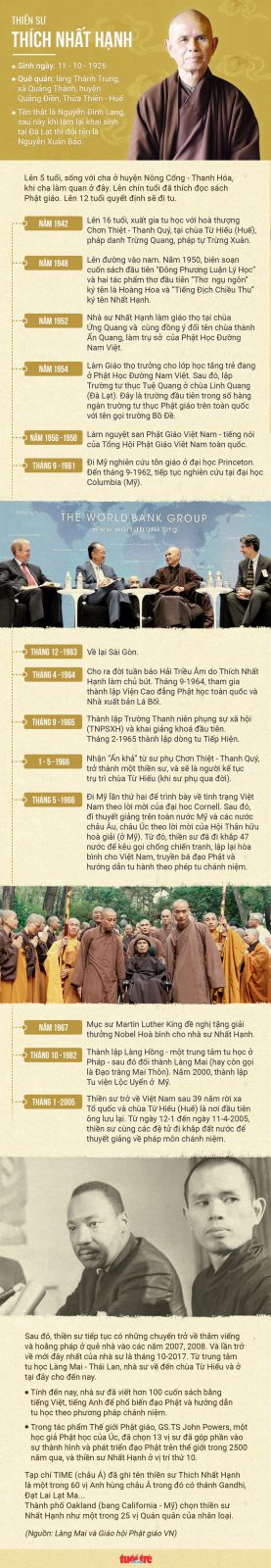 Thiền sư Thích Nhất Hạnh viên tịch 2