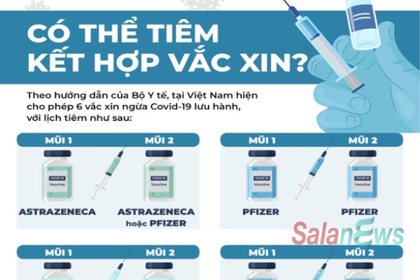Thiếu vắc xin Moderna, liệu có thể tiêm trộn?