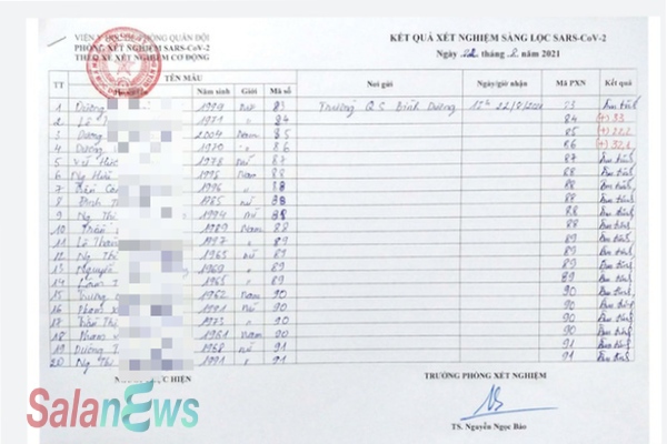 Công an quận Bình Tân vào cuộc vụ thu phí xét nghiệm tại nhà từ 350.000 - 1,2 triệu đồng