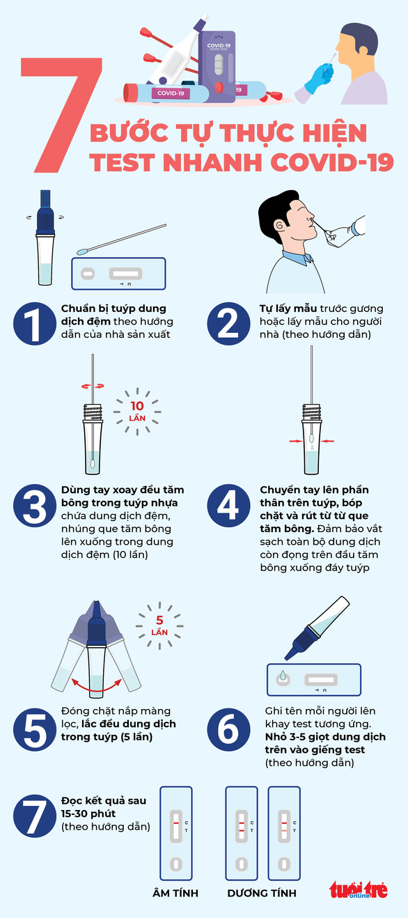 Bản tin sáng 25-8: Lần đầu tiên đưa thuốc kháng virus mới và robot điều trị cho bệnh nhân COVID-19 - Ảnh 4. Bản tin sáng 25-8: Lần đầu tiên đưa thuốc kháng virus mới và robot điều trị cho bệnh nhân COVID-19 - Ảnh 4.