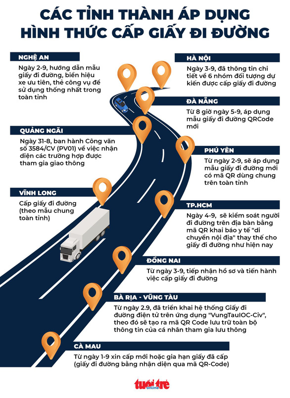 Bản tin sáng 5-9: Tính phương án mở cửa cho người dân đã tiêm vắc xin - Ảnh 2. Bản tin sáng 5-9: Tính phương án mở cửa cho người dân đã tiêm vắc xin - Ảnh 2.