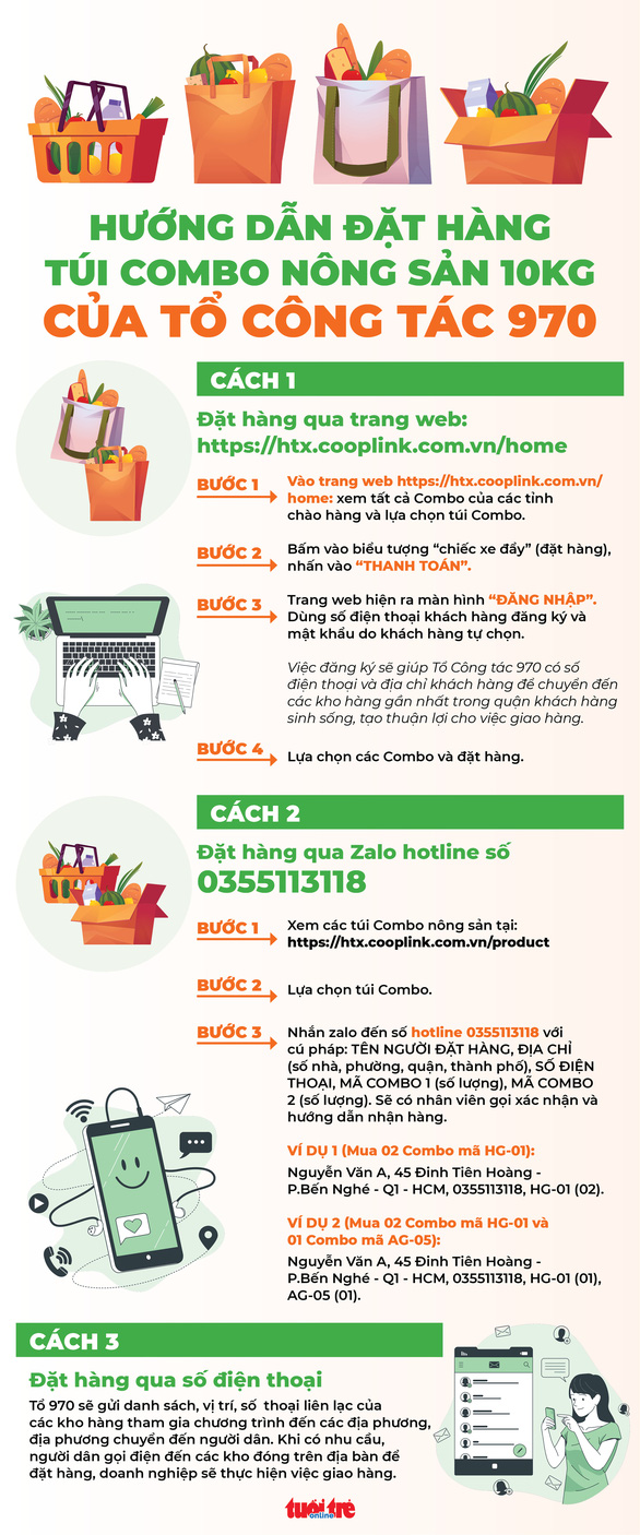 Website đặt túi combo nông sản 10kg quá tải, giao hàng không xuể - Ảnh 2. Website đặt túi combo nông sản 10kg quá tải, giao hàng không xuể - Ảnh 2.